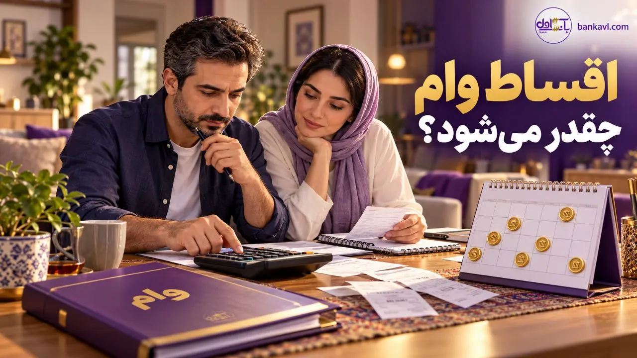 اقساط وام بانک ها 