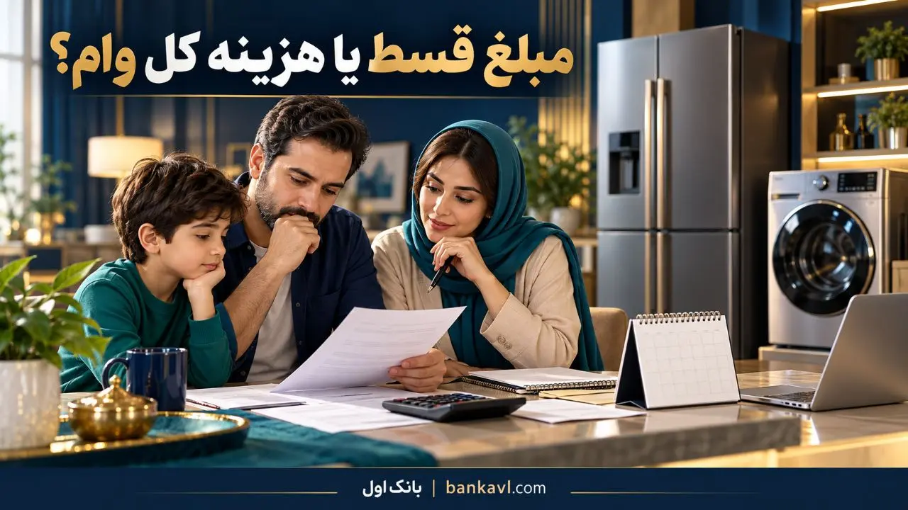 بررسی شرایط وام غیرحضوری و اعتبارسنجی بانکی