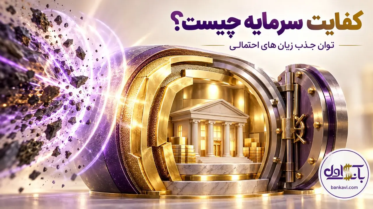 کفایت سرمایه