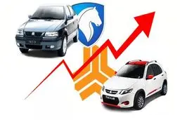 قیمت محصولات ایران‌خودرو و سایپا امروز ۲۵ مهرماه ۱۴۰۵/ افزایش قیمت خودرو اوج گرفت