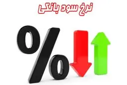 سود بین‌بانکی دوباره به مرز ۲۴ درصد رسید 