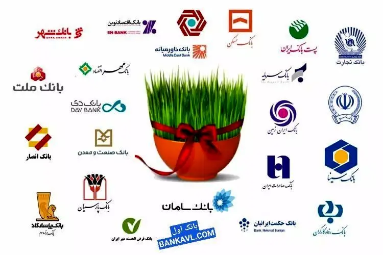 بروزرسانی شعب کشیک نوروزی سال ۱۴۰۴ بانک‌ها