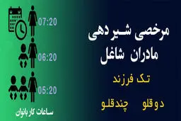 حقوق مادران شاغل در قانون کار /از مرخصی زایمان تا شیردهی