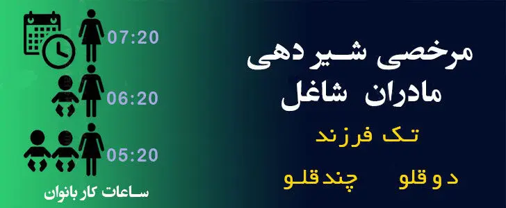  حقوق مادران شاغل در قانون کار /از مرخصی زایمان تا شیردهی