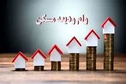مبلغ قسط وام ودیعه مسکن در مراکز استان‌ها چقدر  شد؟