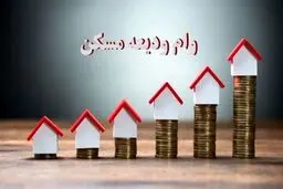 مبلغ قسط وام ودیعه مسکن در مراکز استان‌ها چقدر  شد؟