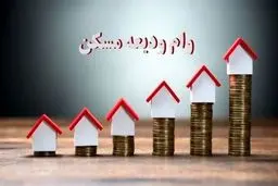 مبلغ قسط وام ودیعه مسکن در مراکز استان‌ها چقدر  شد؟