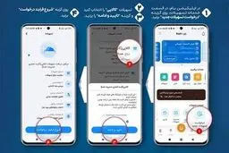 شرط تازه بانک مرکزی برای فعالیت شعب دیجیتال بانک‌ها