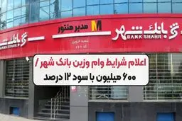 دریافت وام نقدی 600 میلیون تومانی بانک شهر + شرایط