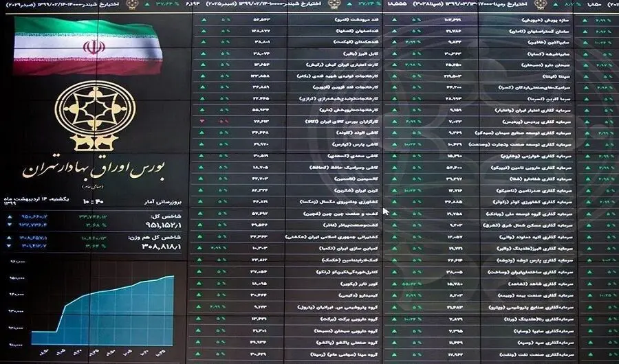 آماردر مورد معاملات بورس چه می گوید؟