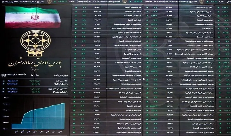 آماردر مورد معاملات بورس چه می گوید؟