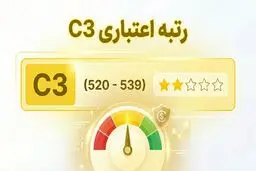 آیا با رتبه اعتباری C3 می‌توان وام گرفت؟