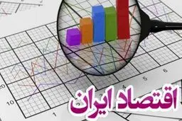 سناریوهای تورمی آینده اقتصاد ایران