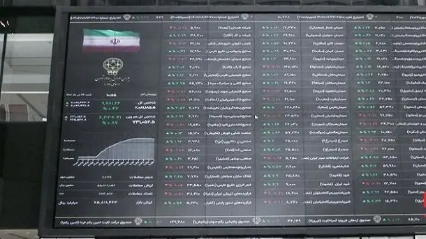 شاخص بورس تهران در آخرین روز کاری هفته ۲۸ مرداد