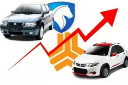 خداحافظی بازار با خودروهای زیر 500 میلیون تومان + جدول قیمت