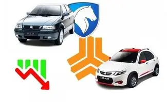 قیمت محصولات ایران‌خودرو و سایپا امروز ۵ شهریورماه ۱۴۰۵/ ریزش قیمت خودرو کلید خورد+ جدول 
