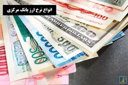 نرخ ارز در بازارهای مختلف 25 آبان ماه/دلار و یورو گران شد