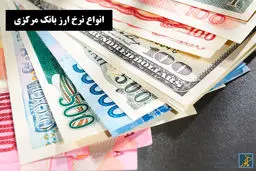 نرخ ارز در بازارهای مختلف 25 آبان ماه/دلار و یورو گران شد