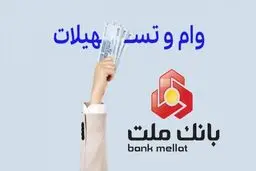  وام بدون ضامن نیک‌وام بانک ملت تا ۱ میلیارد با کارمزد ۴٪/شرایط دریافت 