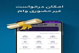 امکان دریافت غیرحضوری تسهیلات بانک ایران‌زمین از طریق فرازبانک فراهم شد