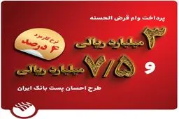 شرایط وام قرض الحسنه ۳۰۰ میلیون تومانی   پست بانک 
