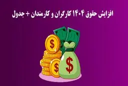 جدول کامل حقوق و مزایای ۱۴۰۴ / از بن و مسکن تا حق اولاد و مالیات کارگران، سربازان و بازنشستگان 