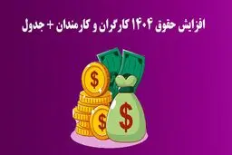 جدول کامل حقوق و مزایای ۱۴۰۴ / از بن و مسکن تا حق اولاد و مالیات کارگران، سربازان و بازنشستگان 