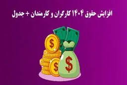 جدول کامل حقوق و مزایای ۱۴۰۴ / از بن و مسکن تا حق اولاد و مالیات کارگران، سربازان و بازنشستگان 