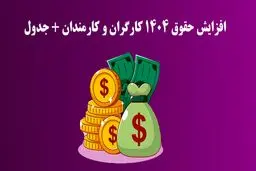 جدول کامل حقوق و مزایای ۱۴۰۴ / از بن و مسکن تا حق اولاد و مالیات کارگران، سربازان و بازنشستگان 