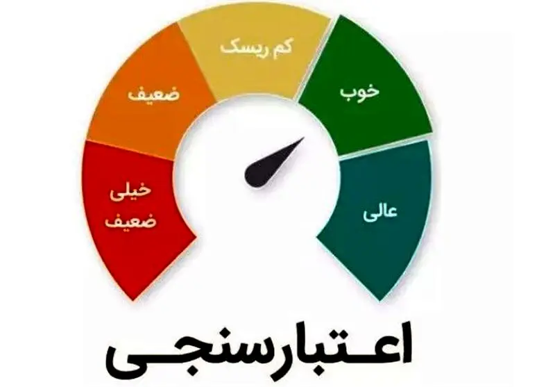 اعتبارسنجی بانکی تغییر کرد / جزئیات