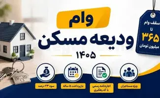 وام ودیعه مسکن ۱۴۰۵ اعلام شد؛ افزایش ۳۶ درصدی سقف تا ۳۶۵ میلیون تومان
