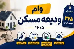 وام ودیعه مسکن ۱۴۰۵ اعلام شد؛ افزایش ۳۶ درصدی سقف تا ۳۶۵ میلیون تومان
