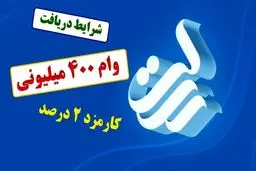 راهنمای دریافت وام ۴۰۰ میلیون تومانی  بانک رسالت + سریع‌ترین روش دریافت 