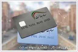 مبلغ کارت اعتباری سهام عدالت چقدر است و چگونه می توانیم آن را دریافت کنیم؟