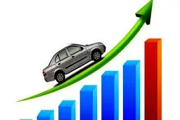 پیش بینی بازار خودرو در یکسال آینده 