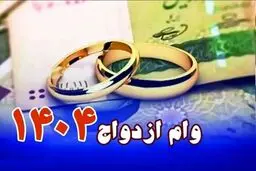 بانک‌های برتر برای دریافت وام ازدواج کدام هستند و چرا؟