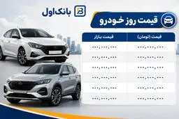 قیمت خودروهای سایپا و ایران‌خودرو امروز ۱۵ شهریور ۱۴۰۵ + جدول