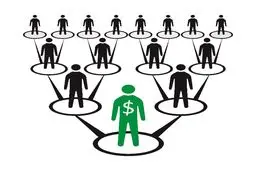 چگونه گرفتار کلاهبرداری پانزی یا هرمی نشویم؟ 