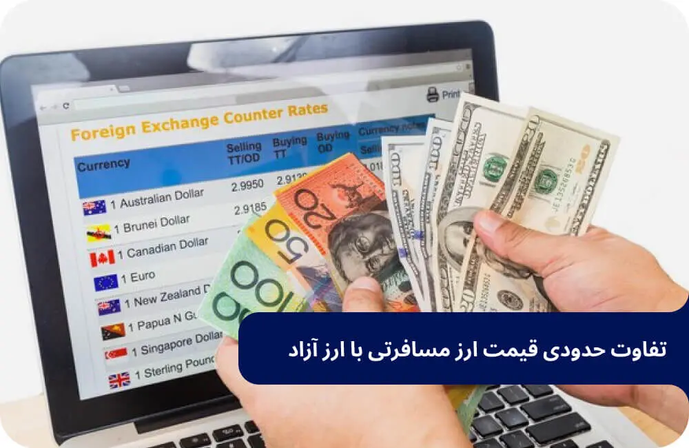 قیمت ارز مسافرتی و تفاوت آن با ارز آزاد+ مدارک دریافت و سامانه خرید