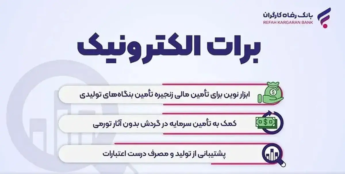 ارائه خدمت برات الکترونیک از طریق سامانه SCF بانک رفاه 