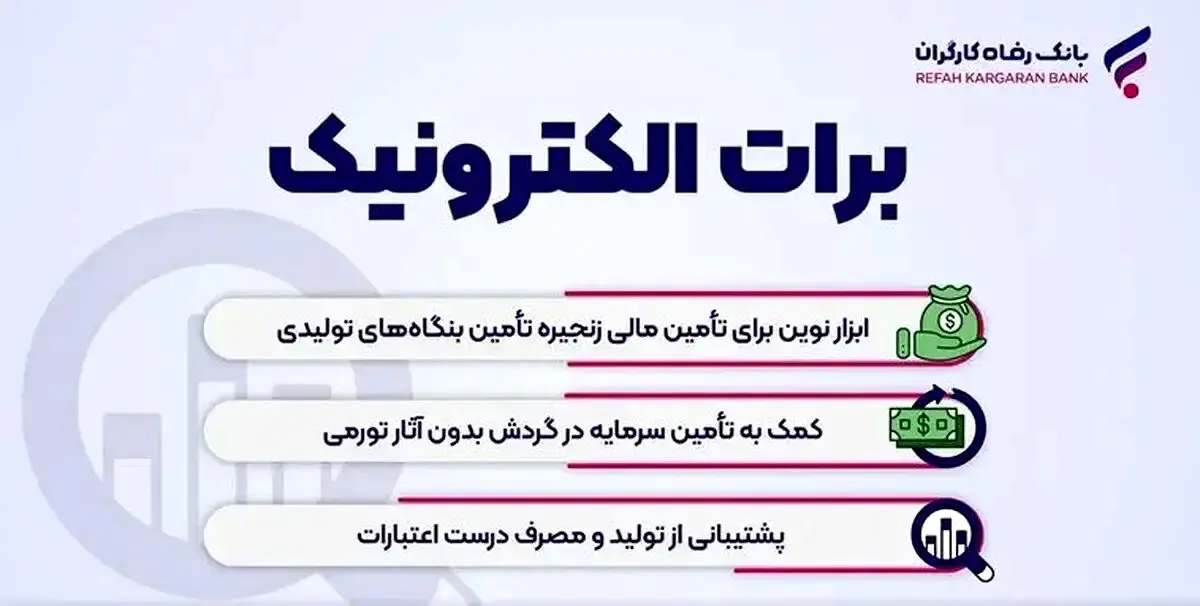 ارائه خدمت برات الکترونیک از طریق سامانه SCF بانک رفاه 