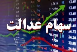 ارزش سهام عدالت امروز ۱۲ بهمن۱۴۰۴ اعلام شد/جدول