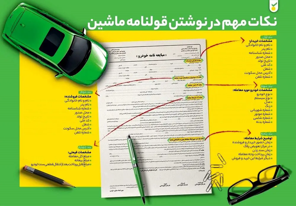 عواقب خطرناک فروش قولنامه ای خودرو و موتور