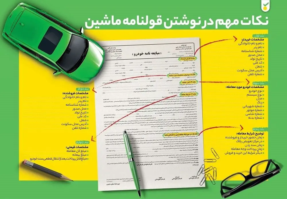 عواقب خطرناک فروش قولنامه ای خودرو و موتور