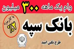 همه‌چیز درباره تسهیلات ۳۰۰ میلیون تومانی بانک سپه 