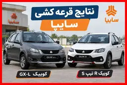 نتایج ثبت‌نام خودروهای فرسوده سایپا اعلام شد؛ اسامی برندگان را ببینید