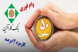 شرایط دریافت وام ۵۰ میلیون تومانی بانک کارآفرین/ بدون ضامن و با کارمزد ۴ درصد وام بگیرید 