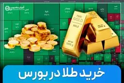 چگونه از صندوق‌های طلا در بورس ،طلا بخریم؟