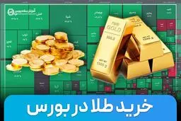 چگونه از صندوق‌های طلا در بورس ،طلا بخریم؟