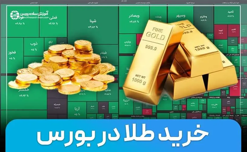 چگونه از صندوق‌های طلا در بورس ،طلا بخریم؟